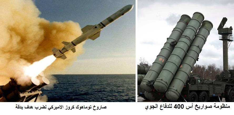 روسيا أنذرت أميركا: سنزود سوريا بصواريخ تسقط كل هدف جوي