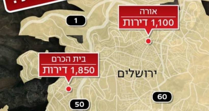 مخطط لبناء 28 الف وحدة استيطانية في القدس والضفة