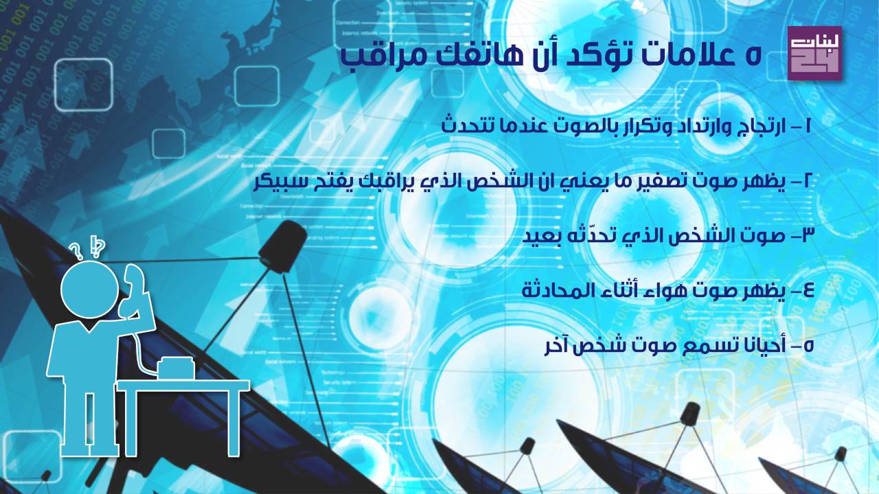 انفوغرافيك.. 5 علامات تؤكد أن هاتفك مراقب