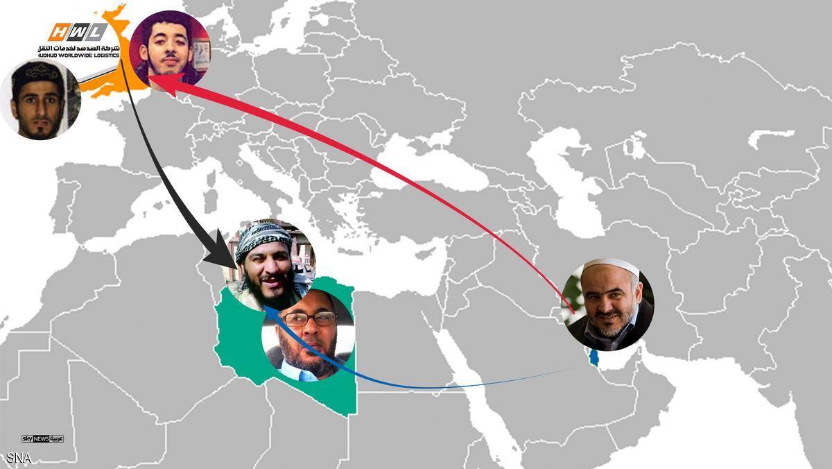 هل من رابط بين مانشستر وطرابلس والدوحة؟