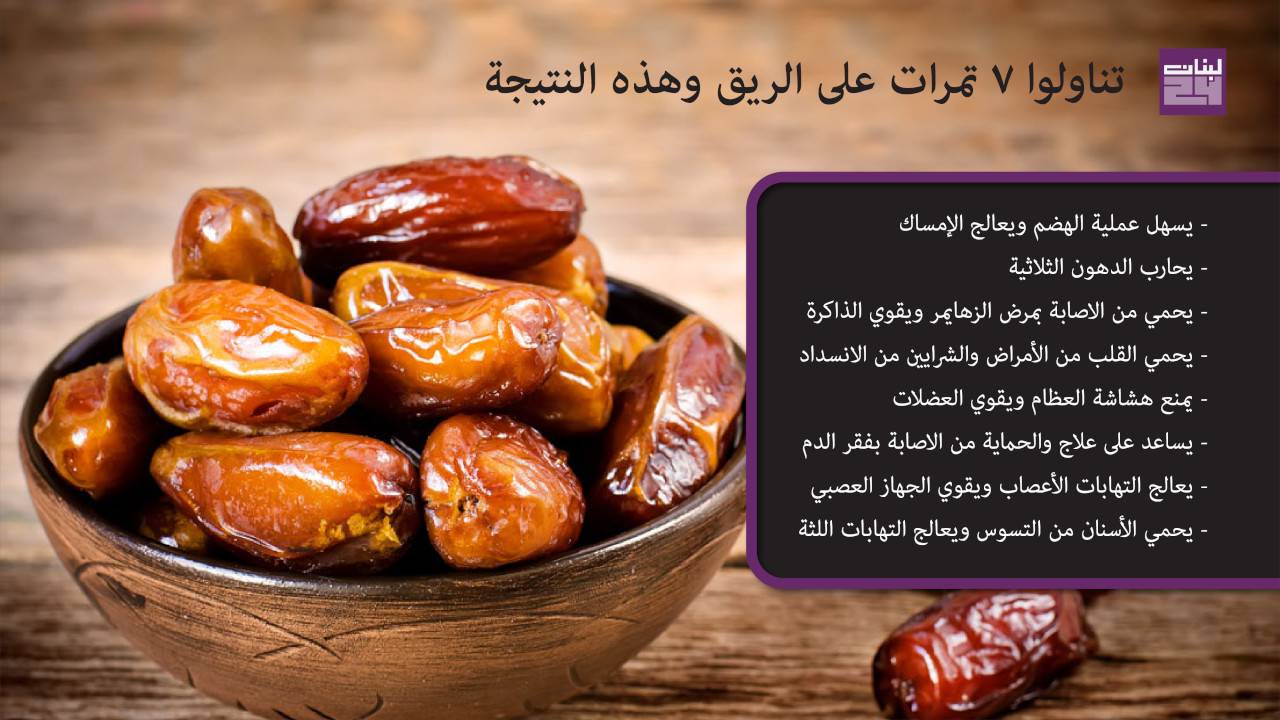انفوغرافيك.. تناولوا 7 تمرات على الريق وهذه النتيجة