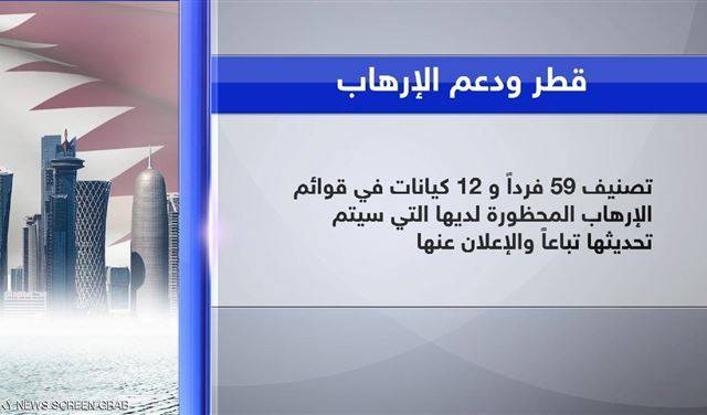 الإمارات تعتمد قائمة الأفراد والتنظيمات الإرهابية الصادرة
