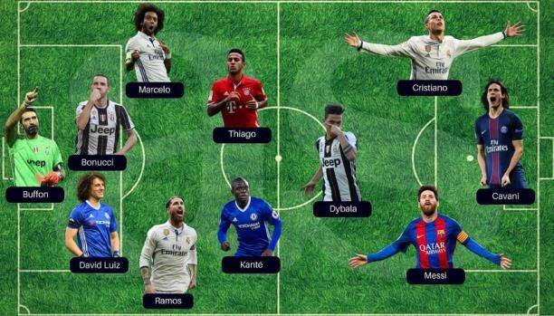 يوفنتوس وريال مدريد يسيطران على أفضل تشكيلة في العالم