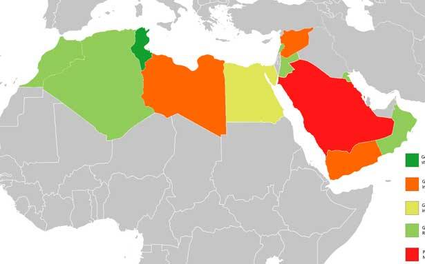 تخرصات «تقدميين» على طريق «الرجعة» !!