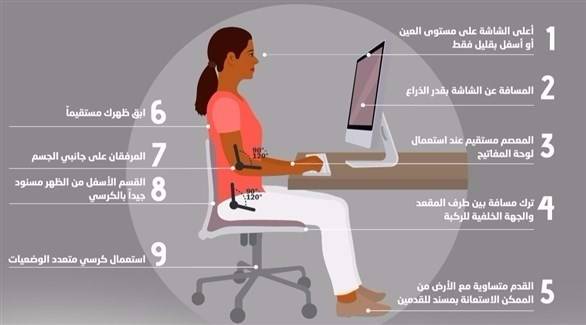 هذه الوضعية أمام الكمبيوتر تحميك من آلام الظهر!