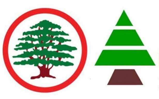 القوات : ترشيحات نهاية الاسبوع...الجهوزية اكتملت