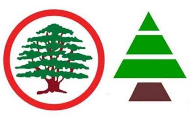 المسيحيّون غاضبون... الخلاف ممنوع؟