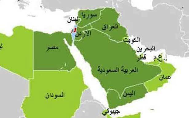 يهوذا الشرق الأوسط