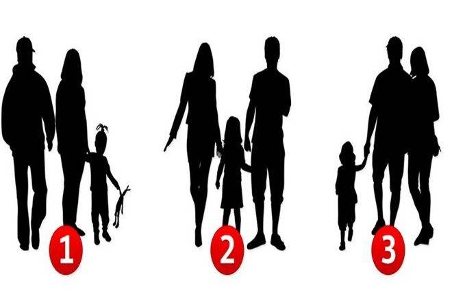 بالصورة -  اختاري العائلة التي تشدّك أكثر لتعرفي مزايا شخصيّتك!