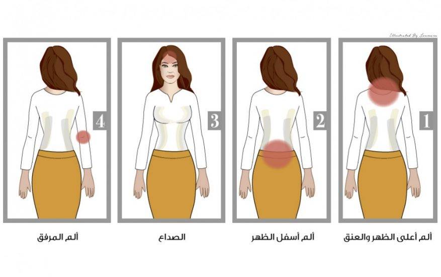 4 آلام تشعر بها المرأة تحدد احتياجها العاطفي...هل تعانين أيا منها ؟