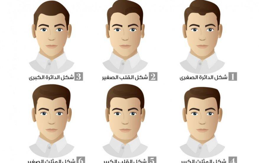 اختاري شكل غرة زوجك...واكتشفي مدى تعلقه بك !