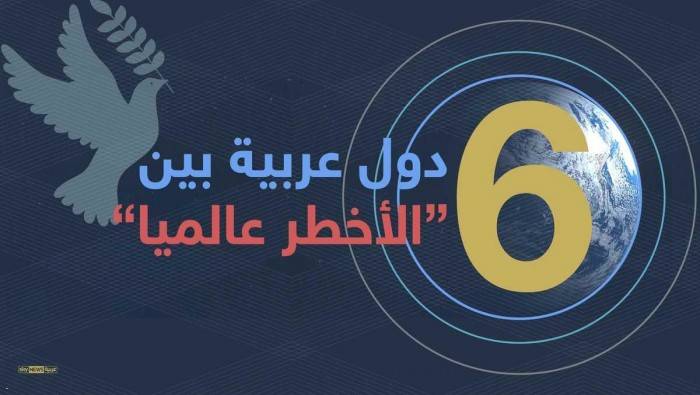 إنفوغرافيك.. 6 دول عربية بين الأخطر عالمياً
