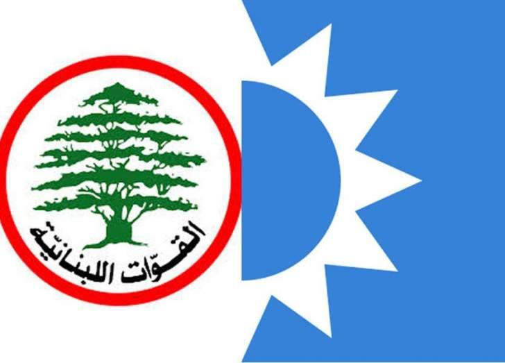 العلاقة بين 