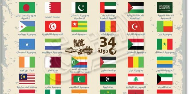 البيان الختامي لاجتماع وزراء دفاع "التحالف الإسلامي" لمحاربة الإرهاب: وزراء الدفاع يؤكدون عزمهم على توحيد الجهود لمكافحة الإرهاب