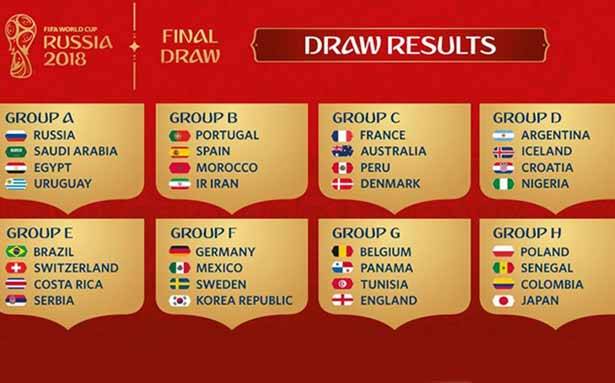 قرعة نهائيات مونديال روسيا 2018