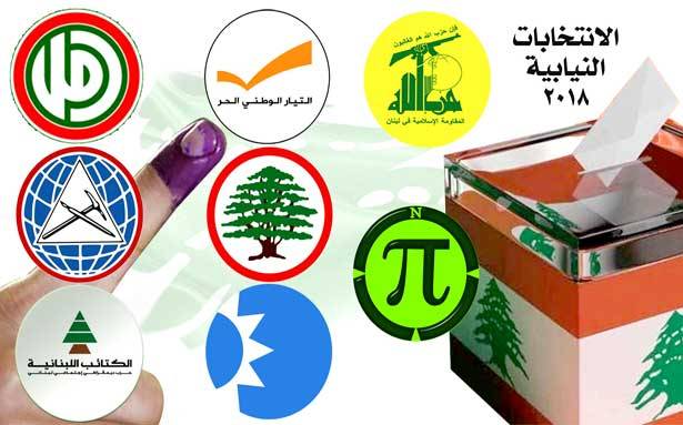 العودة عن الاستقالة ترسم خارطة سياسية تترجم في الانتخابات