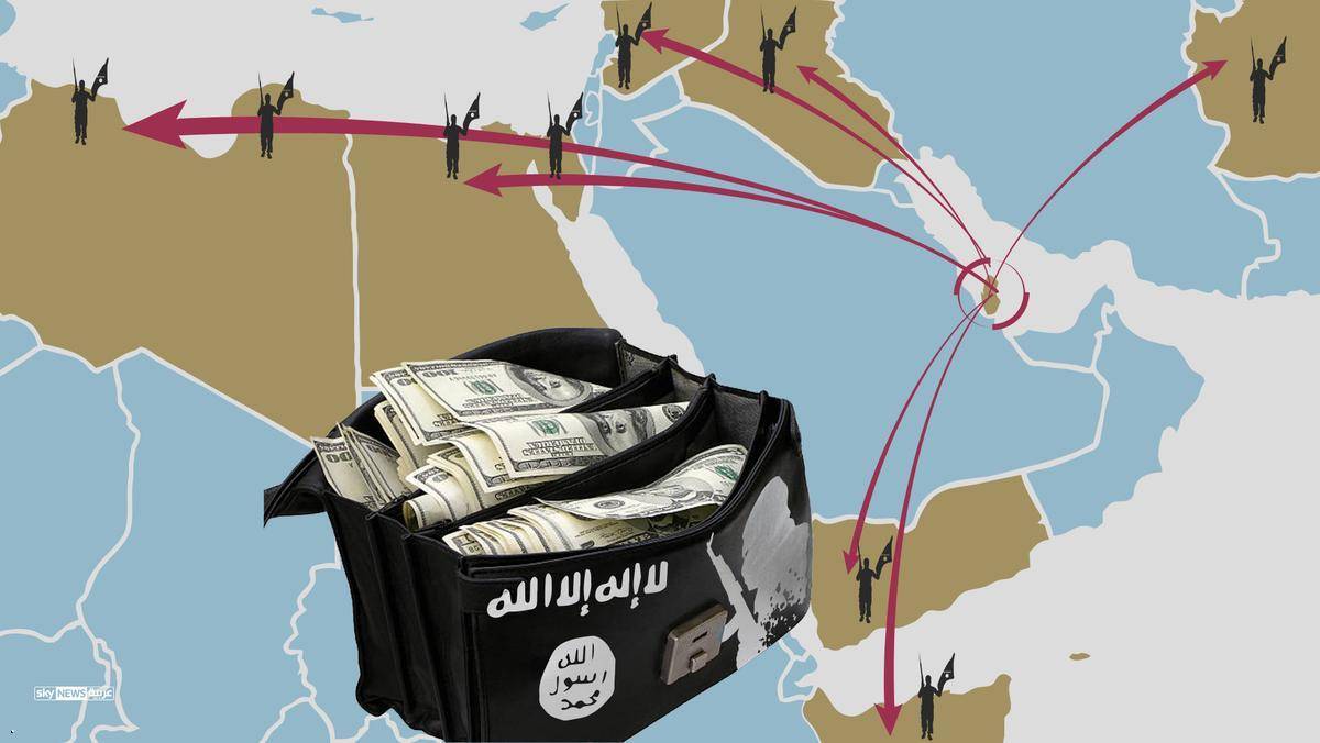 كيف تُنشر اعلانات التبرع في قطر لتمويل الجماعات الارهابية؟