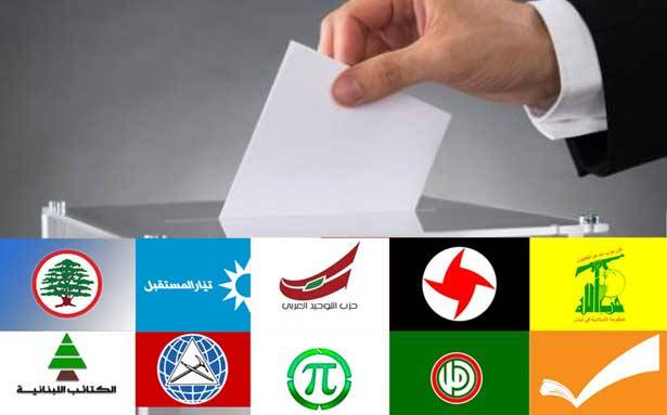 تحالفات وفق الدائرة وبمنطق الربح والخسارة