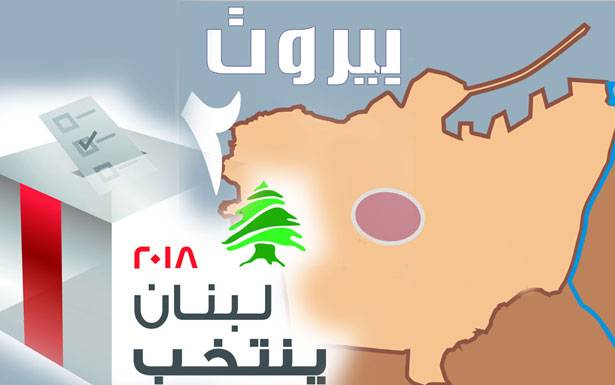 بيروت الثانية نحو تعدّد اللوائح والثنائي الشيعي يُريد مقعديّ الشيعة