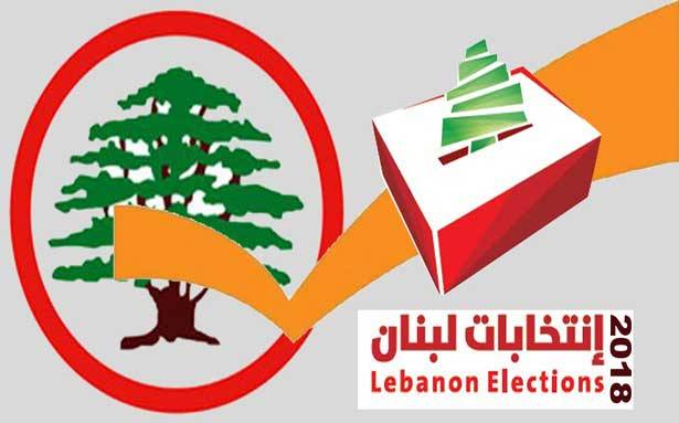القوات والكتائب يحتاجان لبعضهما انتخابياً لكسر احتكار الوطني الحر للساحة المسيحية