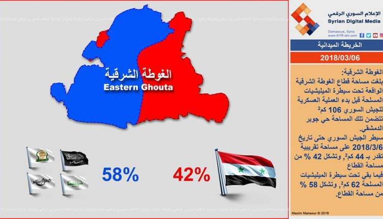 بالخريطة: النسبة المئوية للسيطرة في الغوطة الشرقية