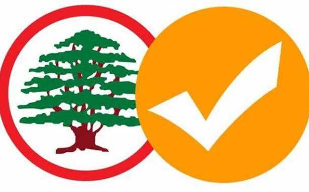 الهجمة على المقاعد المسيحية اربكت التحالفات
