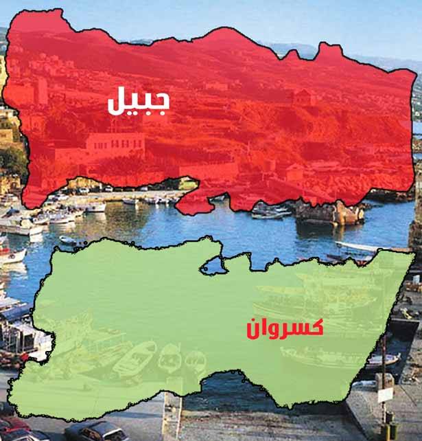 من يفوز في جبيل يحتل المركز الاول