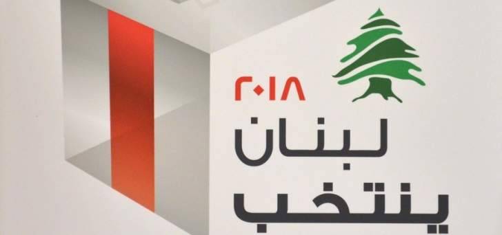 إعلان لائحة "معاً للشمال ولبنان" التي ستخوض الإنتخابات بدائرة الشمال الثالثة