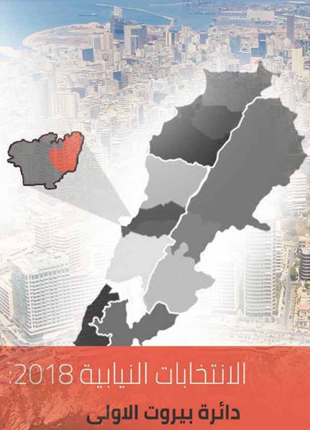 الصوتان الأرمني... والسني يُغيّران اتجاهات النتائج في بيروت الأولى