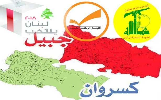 لهذه الاسباب اخترق حزب الله والوطني الحر انتخابياً