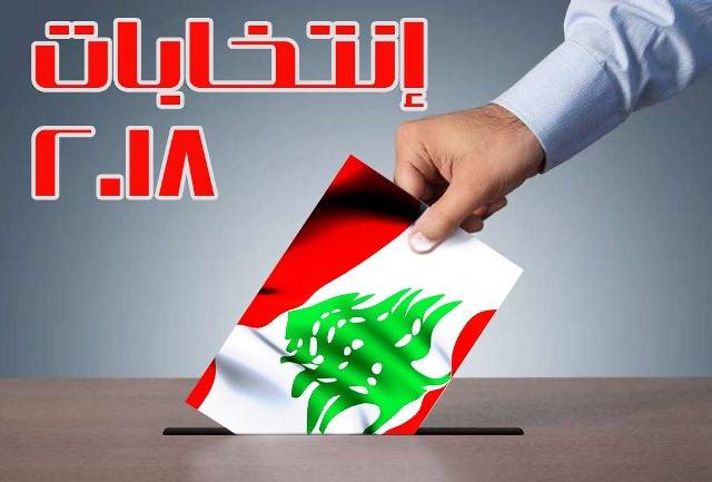 المستحيل والممكن