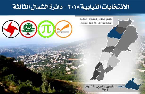 كيف ستكون انتخابات الدائرة الثالثة في الشمال؟