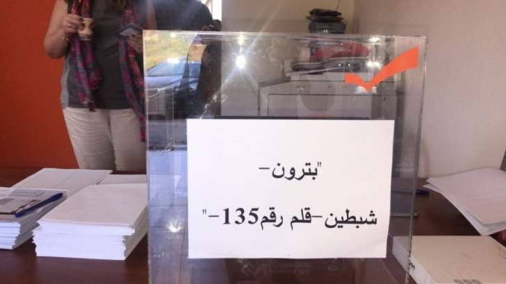التيار الوطني الحر نظم مناورة انتخابية في كل المناطق اللبنانية