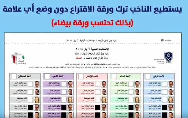 اوساط نيابية: تغيير قواعد الخطاب الانتخابي يُنذر بانقلابات