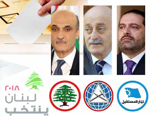 الحريري يستمرّ بمفاجأة الحلفاء... ويعرّض تحالفاته «الاستراتيجية» للاهتزاز