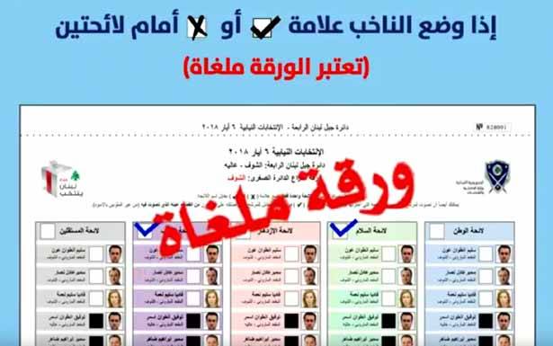 الصفدي فقد شعبيّته في طرابلس لذلك انسحب لحجمه الضعيف