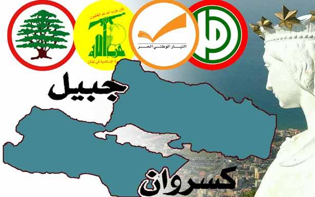 مفاجأة دائرة كسروان - جبيل فوز مرشح حزب الله بحاصل مقدر بـ14 الف صوت