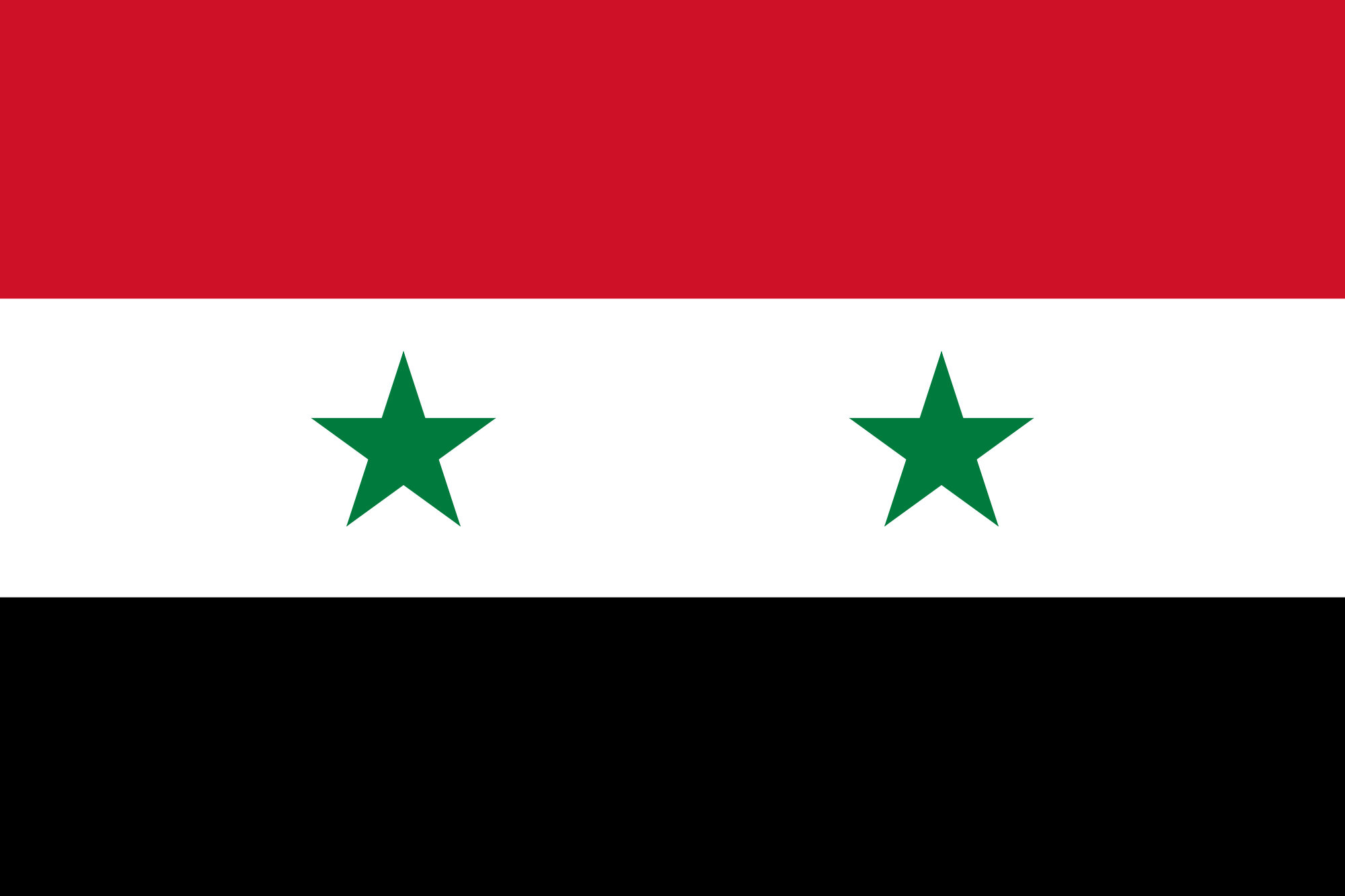"سوريا ليست موحدة".. هل بدأ المخطط الروسي الخبيث لتقسيم سوريا؟