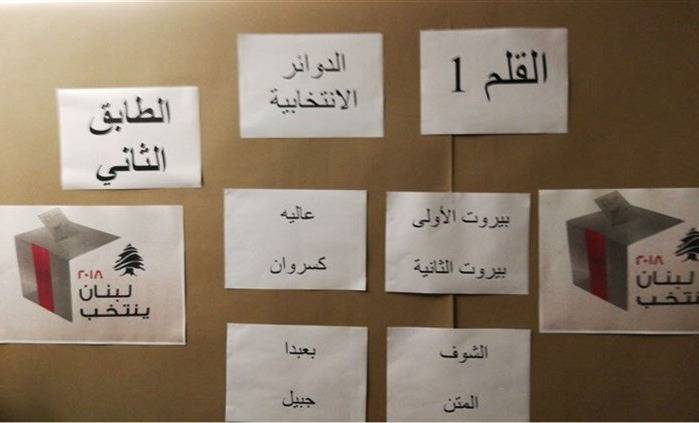 أعداد المقترعين في الخارج... وعلامات إستفهام وتعجّب؟!