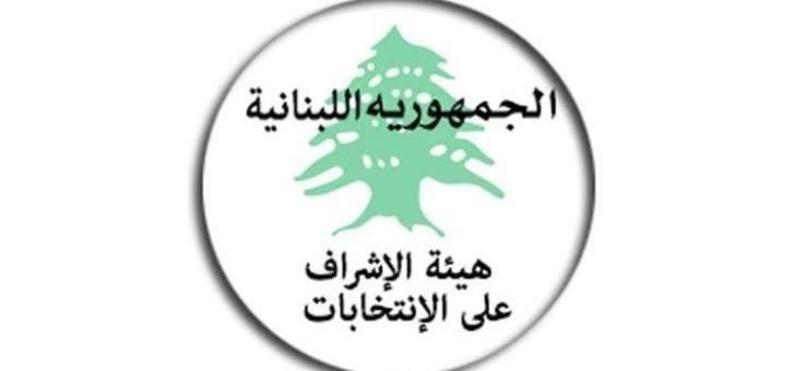 مصادر هيئة الإشراف على الانتخابات : توثيق مئآت المخالفات أمس