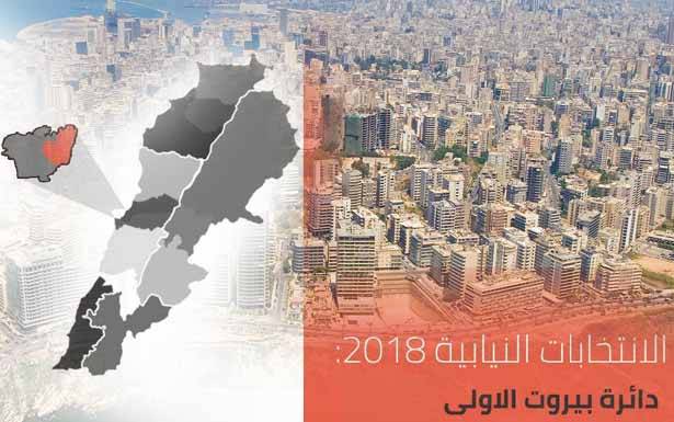 منازلة كبرى في بيروت الأولى والارمن بيضة القبان