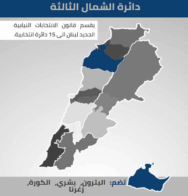 كيف انعكست الأجواء الإنتخابيّة على مدينة طرابلس؟