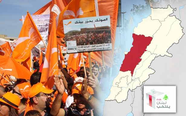 عونيّون معارضون: لا صاحب لباسيل في السياسة... وانحيازه لعازار في كسروان تخطى المعقول