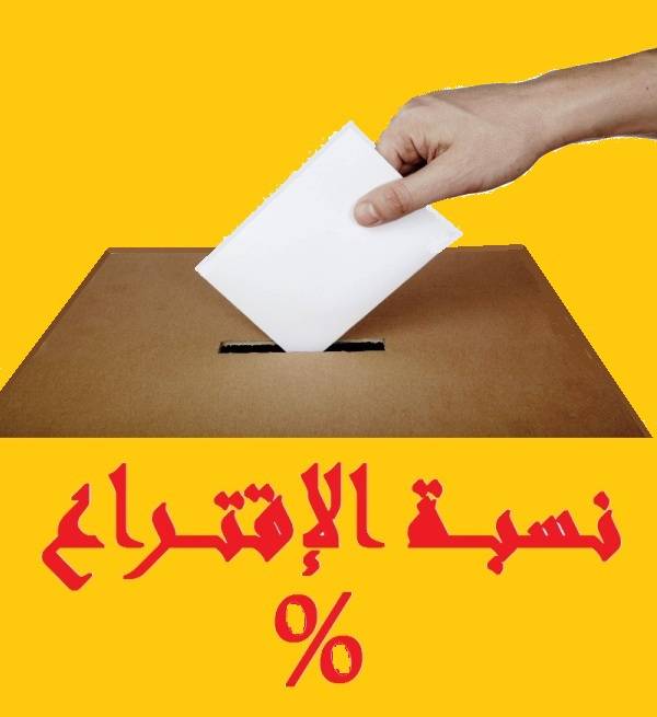 نسبة الاقتراع الاجمالية في المتن بلغت 45 %