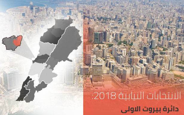 بيروت الأولى أم المعارك الانتخابية