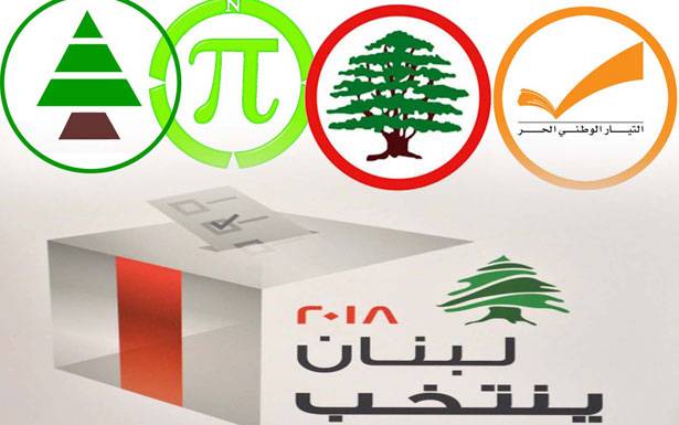 التيار سيخسر... القوات (10-12) الكتائب (3-5) المردة (3-4)