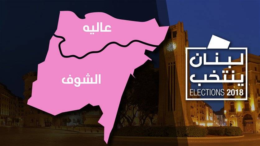 بالصورة - النتائج غير الرسمية في دائرة جبل لبنان الرابعة
