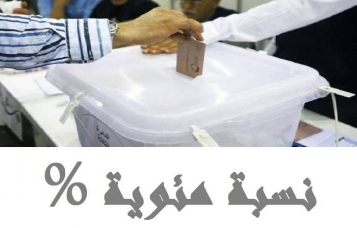 مرشح مظلوم!