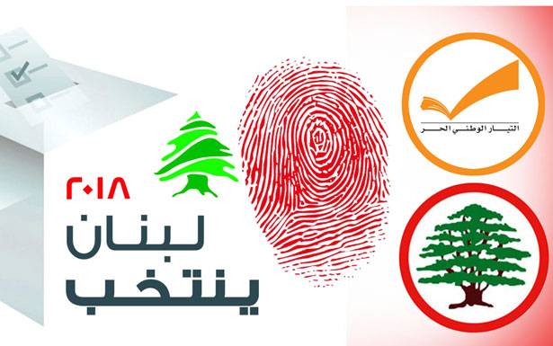 الوطني الحرّ لا يزال في دائرة الشبهات وفي قلب عاصفة نتائج الانتخابات