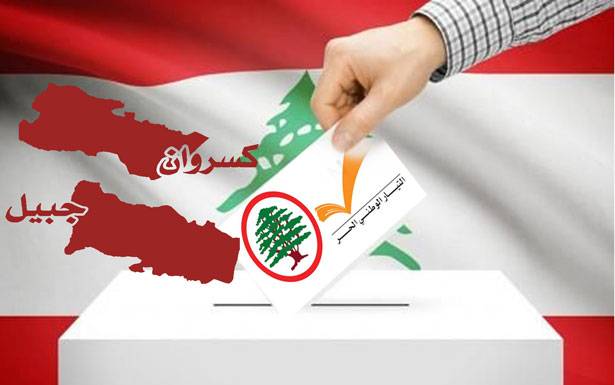 التقدم الكبير للقوات في جبل لبنان يحمل مؤشرات جديدة.